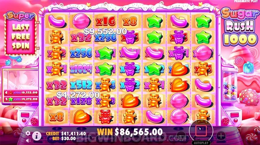Sugar Rush 1000 Spielautomat von Pragmatic Play